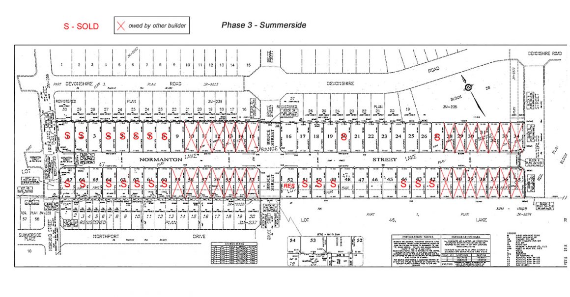Summerside Phase 3